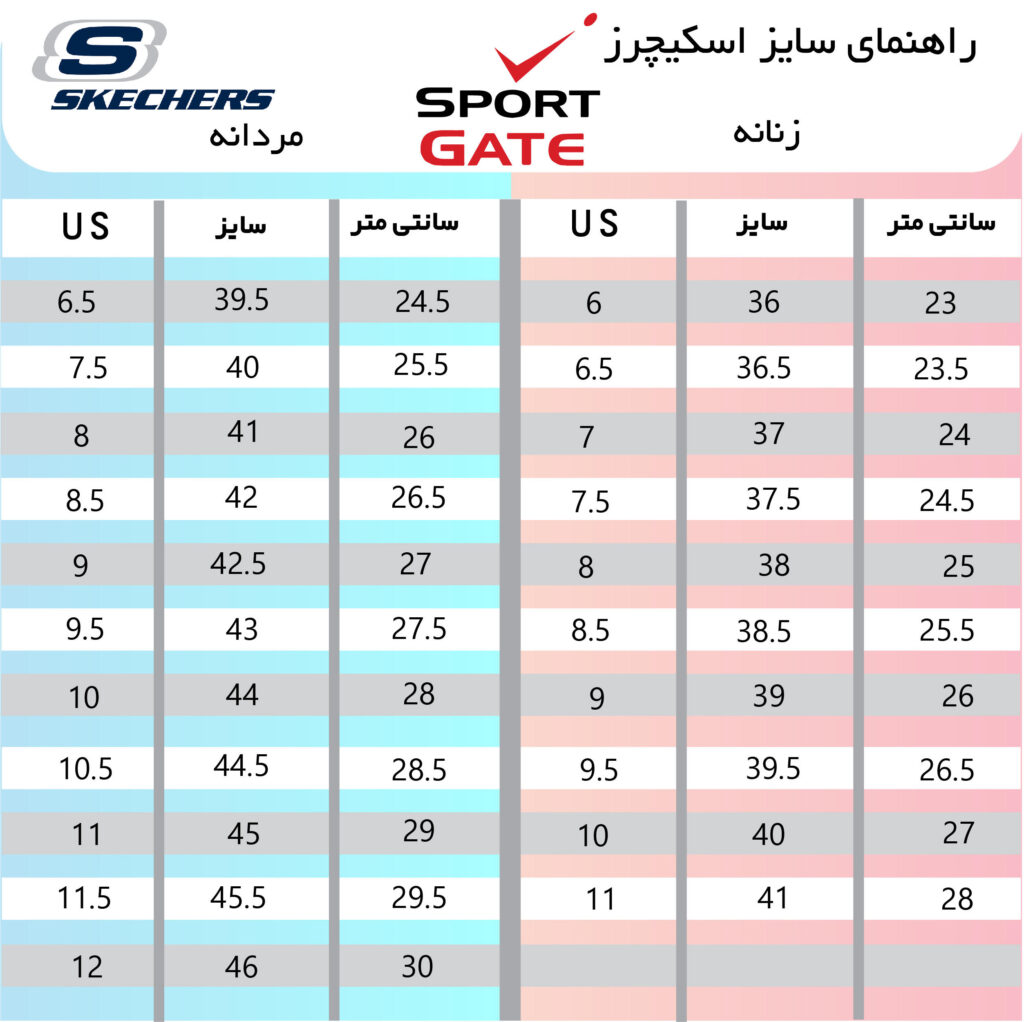 راهنمای سایر اسکچرز